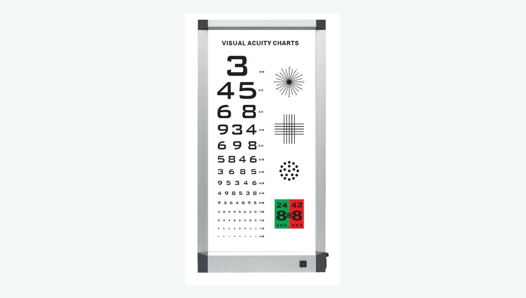 Ophthalmology
